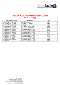 TABELLA DEL SAGGIO DI INTERESSE LEGALE Dal