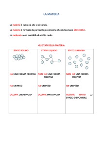 la materia