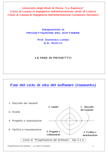 Fasi del ciclo di vita del software (riassunto)