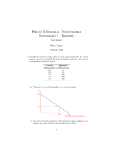Principi di Economia - Microeconomia Esercitazione 3 – Elasticit`a