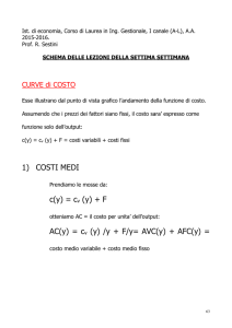 1) COSTI MEDI c(y) = cv (y) + F AC(y) = cv (y) /y + F/y= AVC(y) + AFC