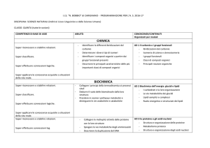 chimica biochimica