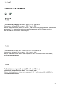 TURBOASPIRATORI CENTRIFUGHI MODELLI