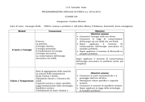 I.I.S. Gastaldi- Abba PROGRAMMAZIONE ANNUALE DI FISICA a.s.