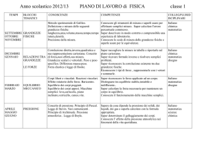 Anno scolastico 2012/13 PIANO DI LAVORO di FISICA classe 1