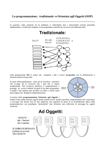 La programmazione: tradizionale vs Orientata agli Oggetti (OOP)