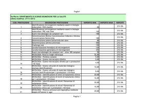 cod. prestazione descrizione prestazione importo min. importo max