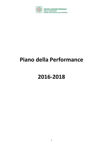 Piano Performance AUSL Modena 2016-2018
