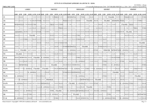Orario Facile 8 - IIS Pertini Falcone Roma