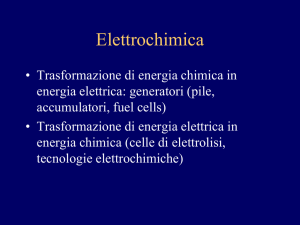 Elettrochimica - Dipartimento di Chimica