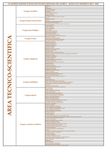 Classificazione percorsi di laurea 2015