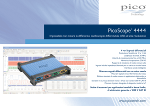 PicoScope 4444 Data Sheet