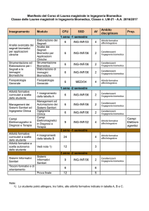 LM-IBIO_guida_2016_17 - Ingegneria Biomedica