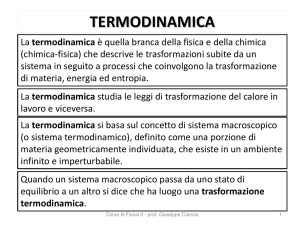 TERMODINAMICA