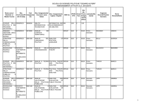 SCUOLA DI SCIENZE POLITICHE "CESARE ALFIERI