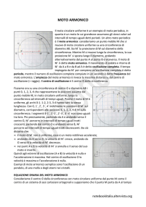Moto armonico - Notebook Italia