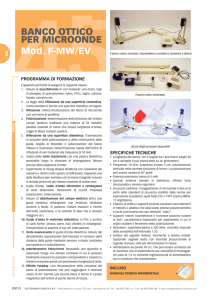 f-mw/ev - banco ottico per microonde