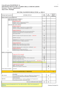 Corso di Laurea MAGISTRALE in PSICOLOGIA SOCIALE, DEL