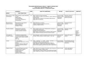 2E, chimica, Prof Guadagnini Maria Pia