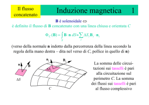 Induzione magnetica 1