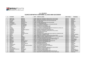 ELENCO DEFINITIVO CONFERME ALLOGGI ANNI SUCCESSIVI