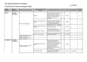 L40 - Classe delle lauree in "Sociologia" Corso di laurea in "Scienze