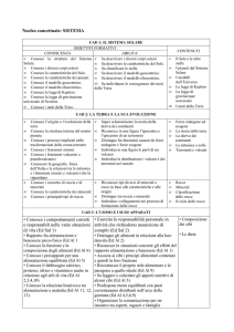 Nucleo concettuale: SISTEMA • Conosce i comportamenti corretti e