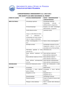 UNIVERSITÀ DEGLI STUDI DI FOGGIA