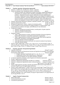 MATEMATICA Programma svolto Classe III° A Liceo Ginnasio