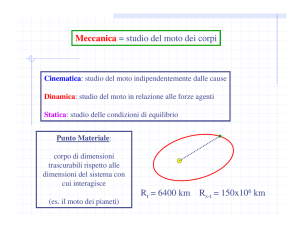 Meccanica = studio del moto dei corpi R = 6400 km R = 150x106 km