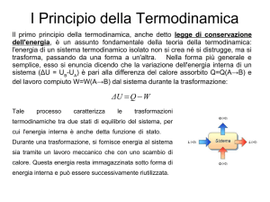 I Principio della Termodinamica