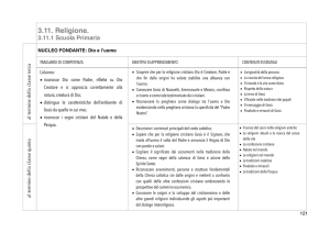 curricolo verticale primo ciclo religione