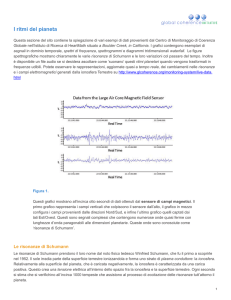 Global Coherence Initiative Earth Rhythms - Italian