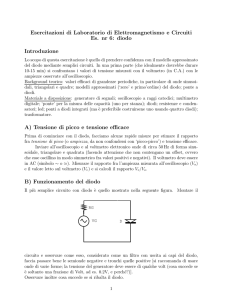 diodo Introduzione A) Tensione di picco e tensione