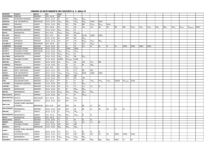 Orario di ricevimento Docenti 2016-2017