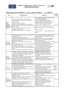 Piano di lavoro in FISICA per la classe 3 B liceo a.s. 2016/17