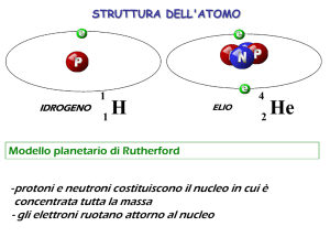 -protoni e neutroni costituiscono il nucleo in cui è concentrata tutta la