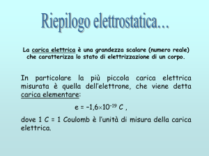 Diapositiva 1 - Home page | Dipartimento di Chimica