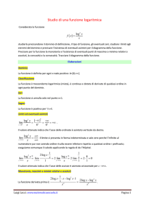 Studio di una funzione logaritmica ( ) ( )2