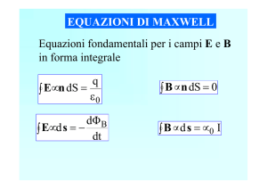 equazioni di maxwell