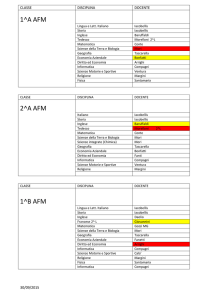 Composizione Consigli Classe ITE