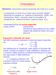 Lezioni 21 e 22 File