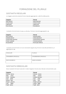 formazione plurale