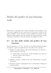 Studio del grafico di una funzione reale