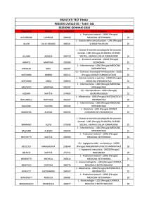 RISULTATI TEST FINALI INGLESE LIVELLO B1 - Tutti i