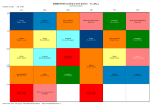 Orario Facile expert - Liceo Maria Ausiliatrice