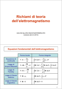 Richiami di teoria dell`elettromagnetismo