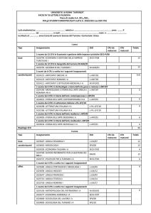 PdS - lettere.uniroma1.it