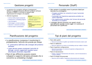 Gestione progetti Personale (Staff) Pianificazione del progetto Tipi di