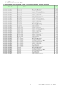 tariffario_LP_ultimo _aggiornamento _al 15.3.2012